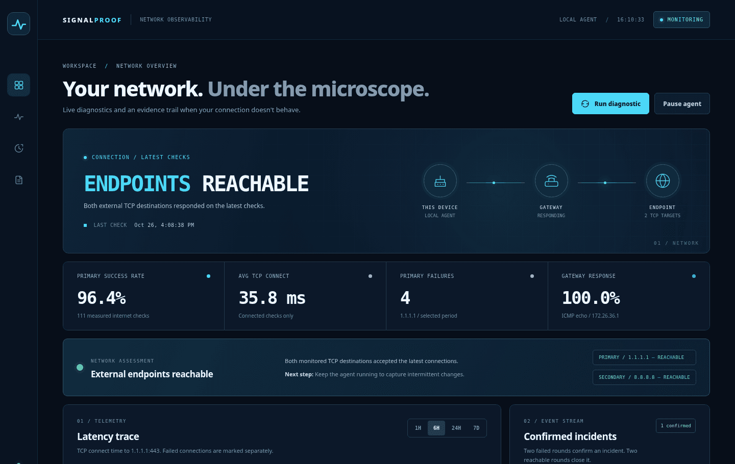 SignalProof application preview